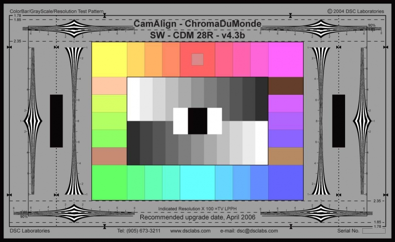 Camera Colour Chart